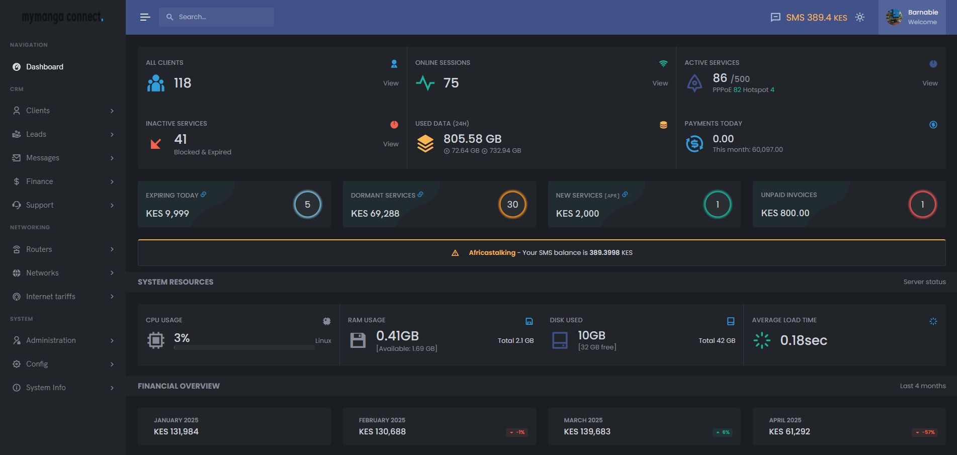 SimpleISP Dashboard