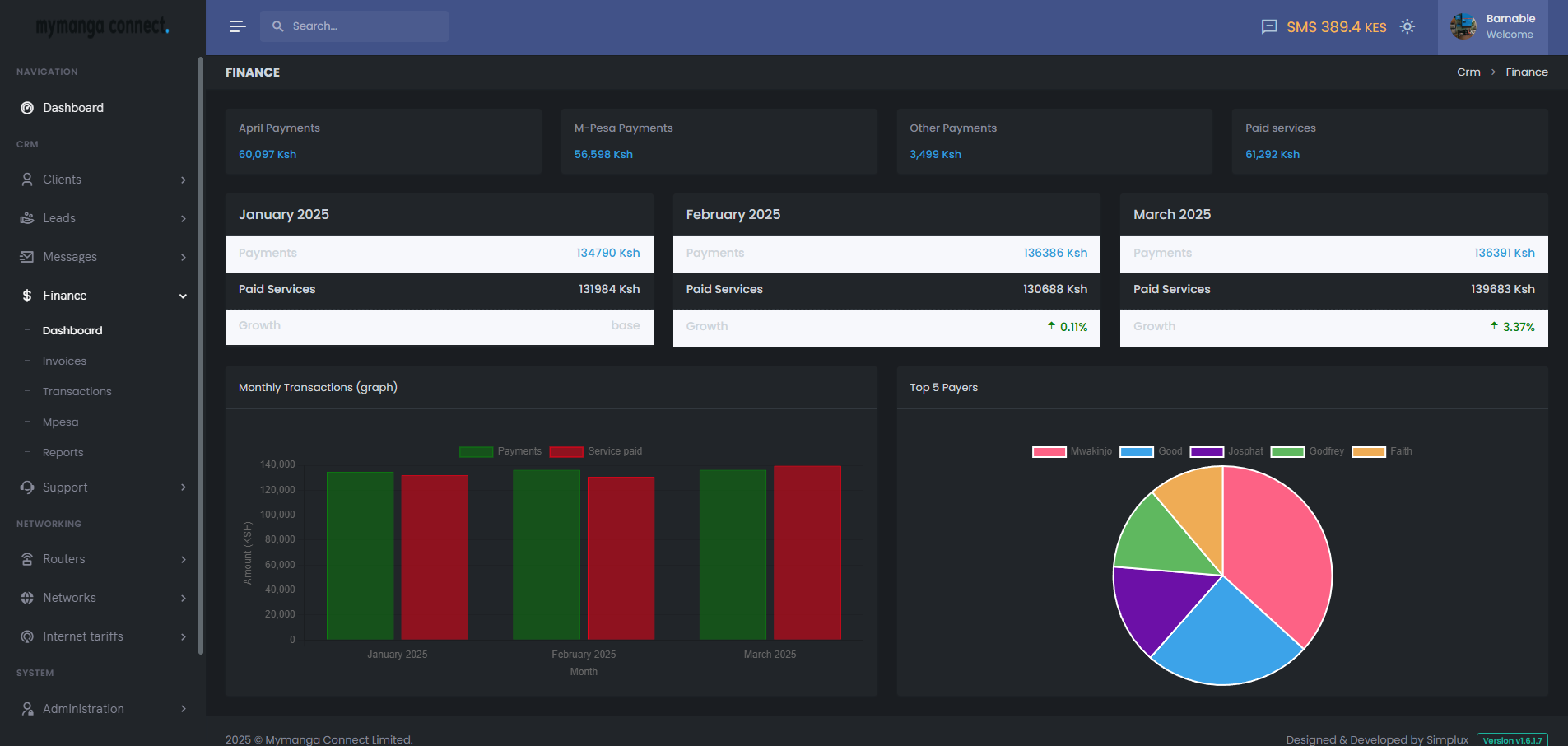 Finance Dashboard