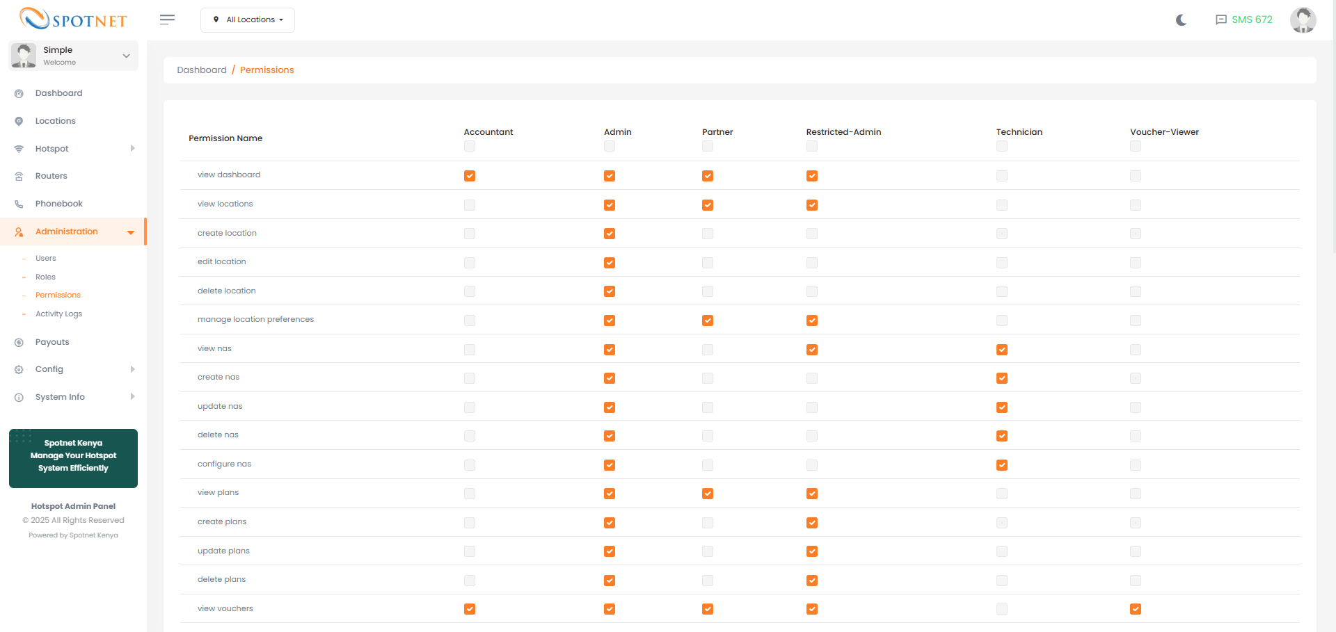 User Roles & Permissions