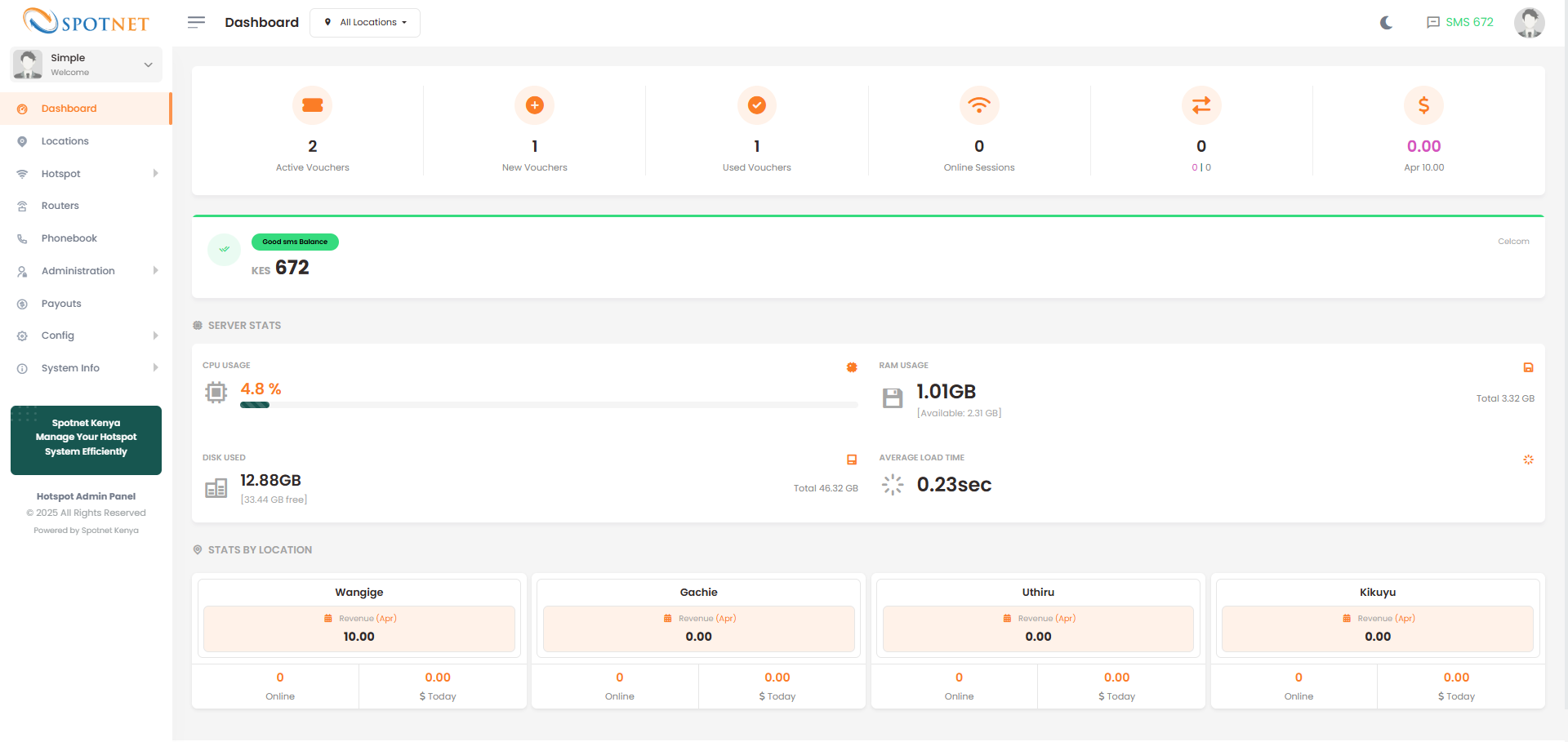 SimpleSpot Dashboard